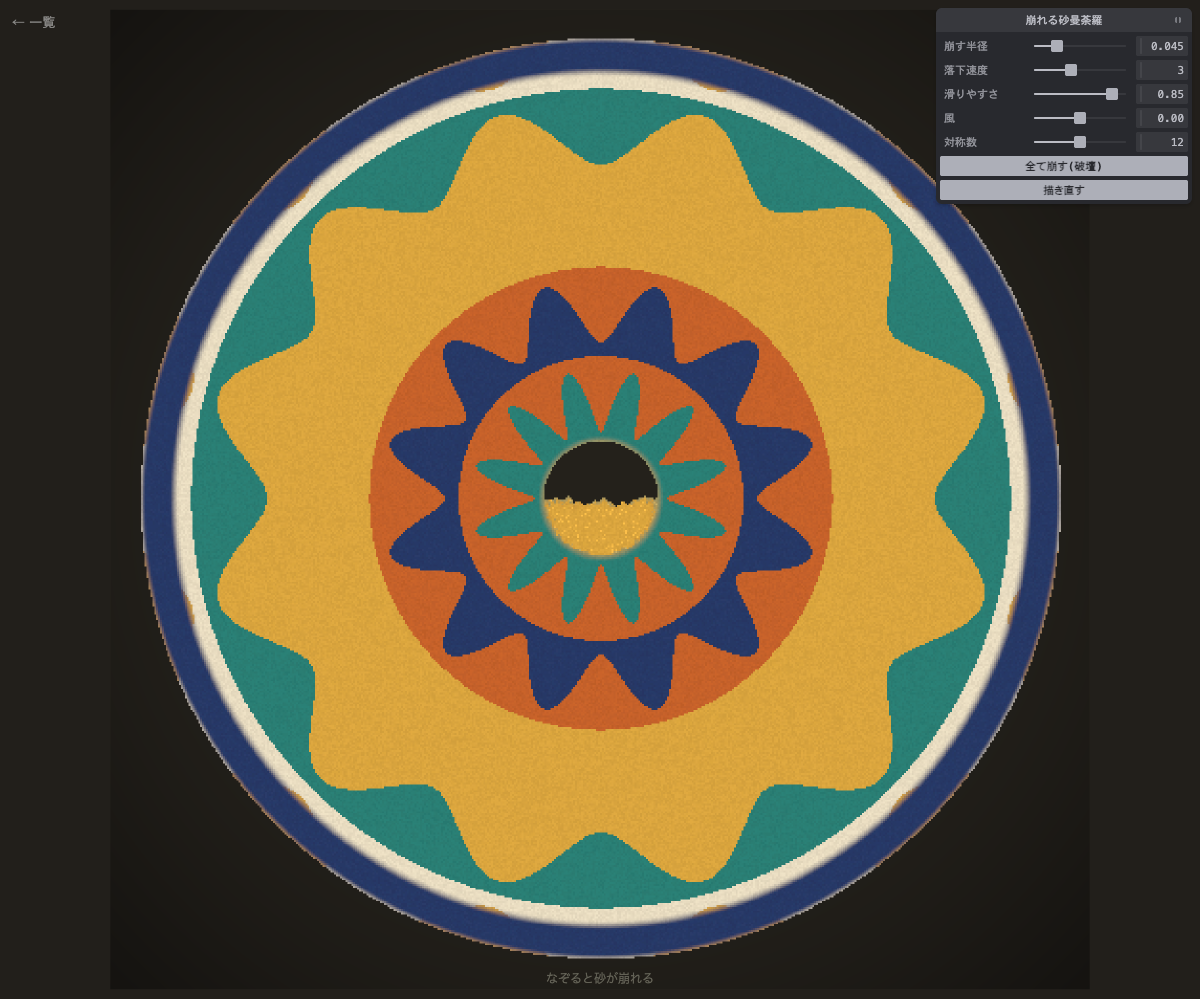 mandala